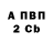 Бутират оксана Ratin800